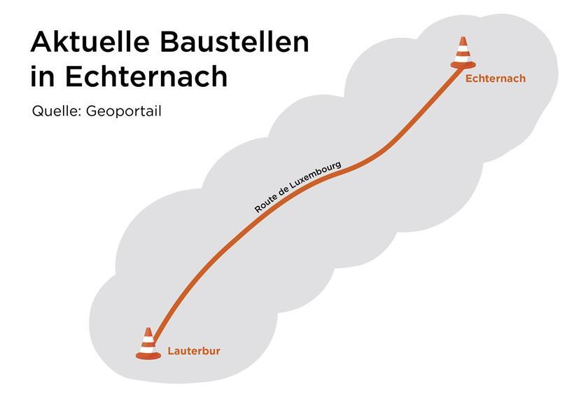 Baustellen schränken Verkehr noch für viele Jahre ein – doch es soll sich lohnen 