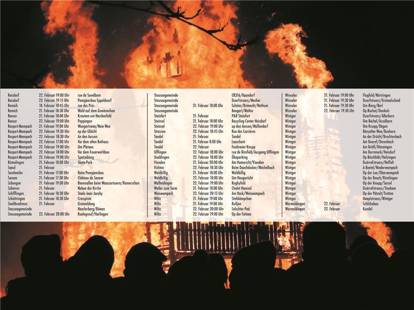 Wo wann im Land der Winter verbrannt wird 