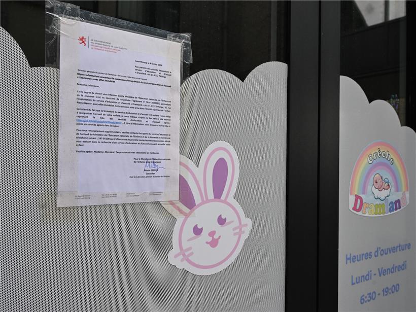 Bis auf Weiteres geschlossen