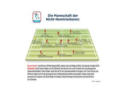 Manuel Cardoni, technischer Direktor des nationalen Fußballverbandes, spricht bei einer Pressekonferenz