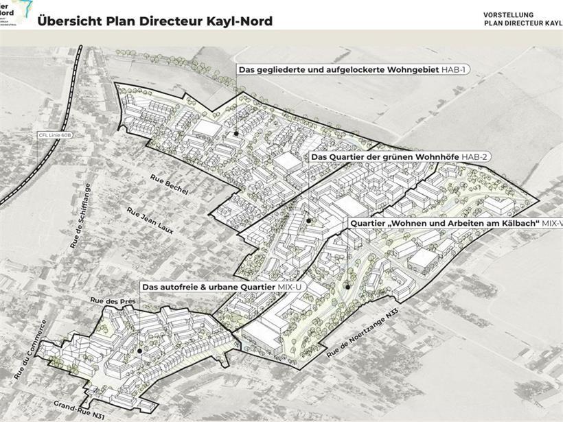 Gemeinderatssitzung: Weitere Planung und Entstehung des „Quartier Kayl-Nord“ in Konvention mit dem Staat festgehalten „Kayl-Nord“ wird sich vom Zentrum Kayls bis zum nördlich fließenden „Puelbech“-Bach ausdehnen