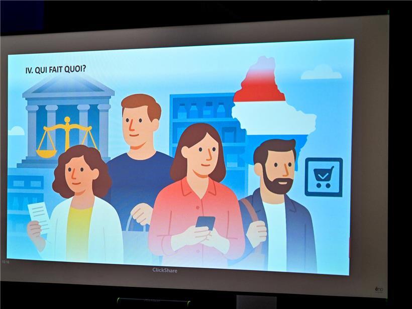 Verbraucher informieren sich über ihre Rechte – neue Kampagne zur Verbraucheraufklärung und Rechtssicherheit